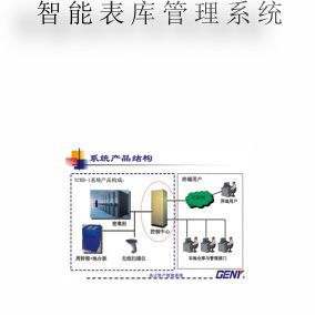 智能表库管理系统
