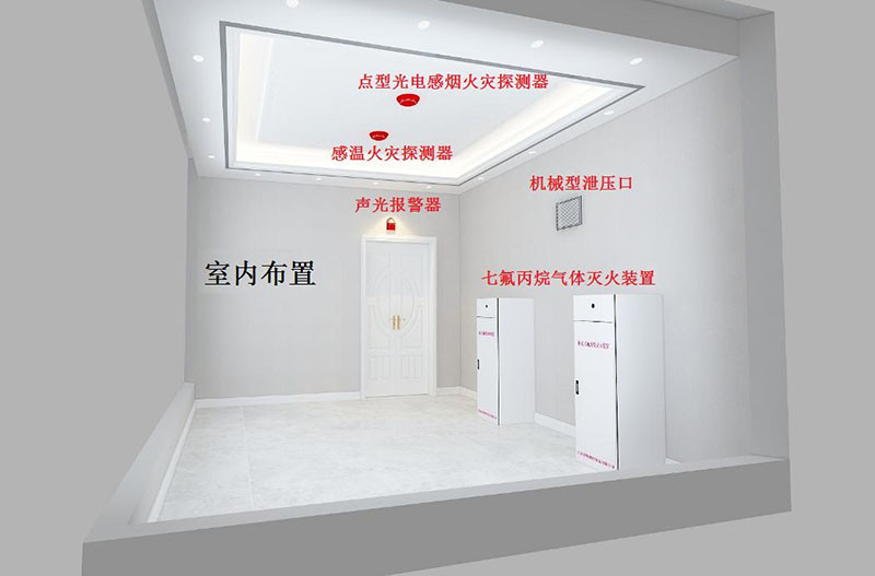 ​档案库房建设规定,​档案库房建设标准