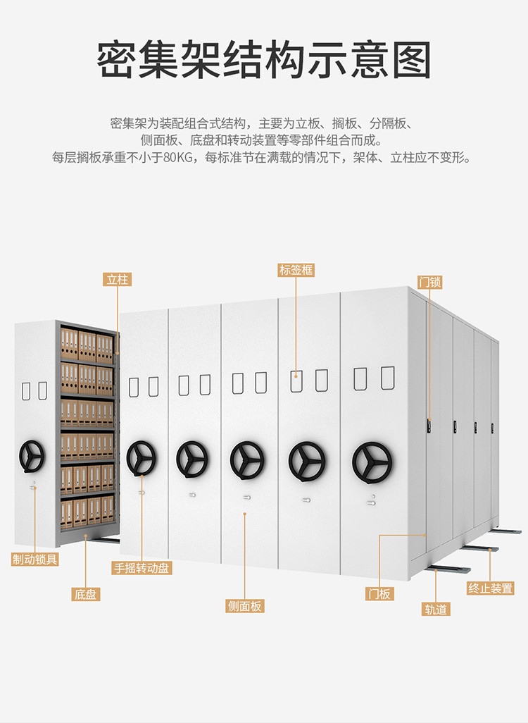 密集架结构示意图