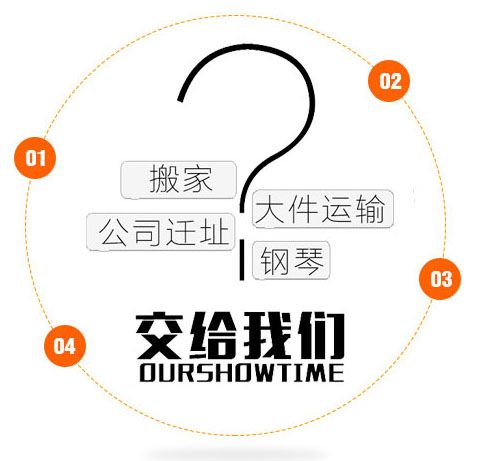 广州人人搬家公司服务理念,人人搬屋服务承诺,人人搬家企业荣誉