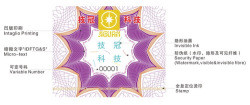 纹密防伪介绍