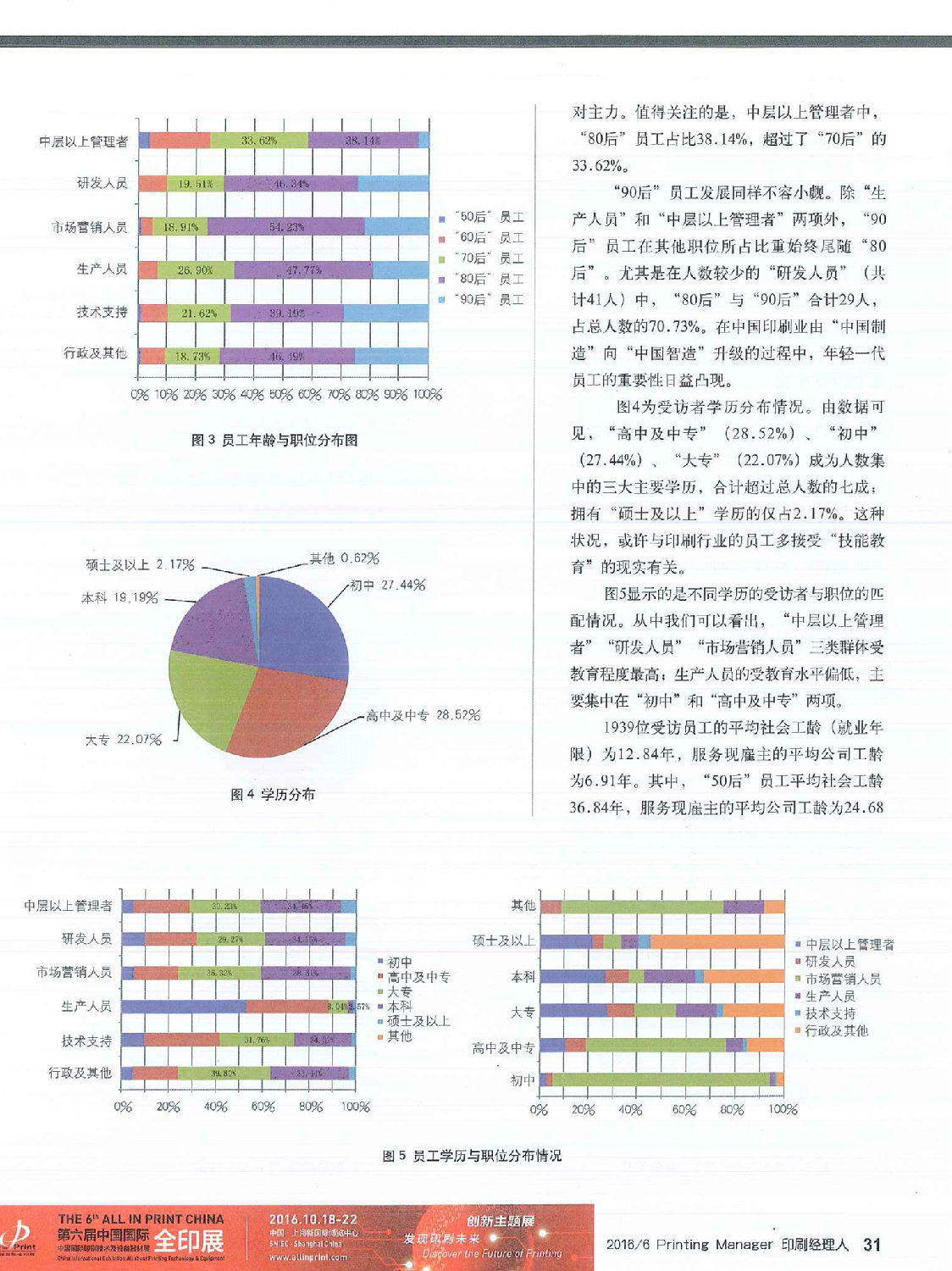 最佳雇主调研1-2.jpg