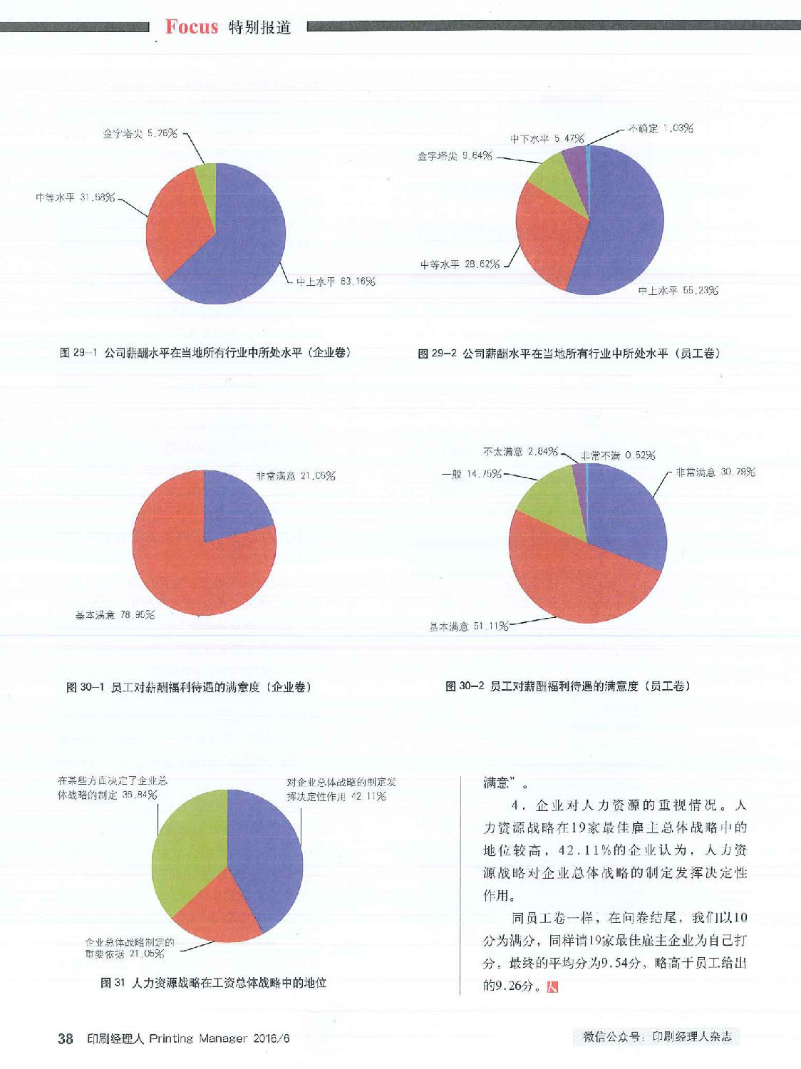 最佳雇主调研1-5.jpg