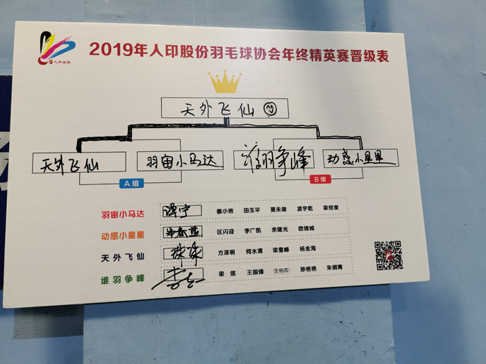 各小分队.jpg