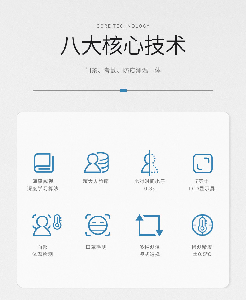 海康威視門禁系統