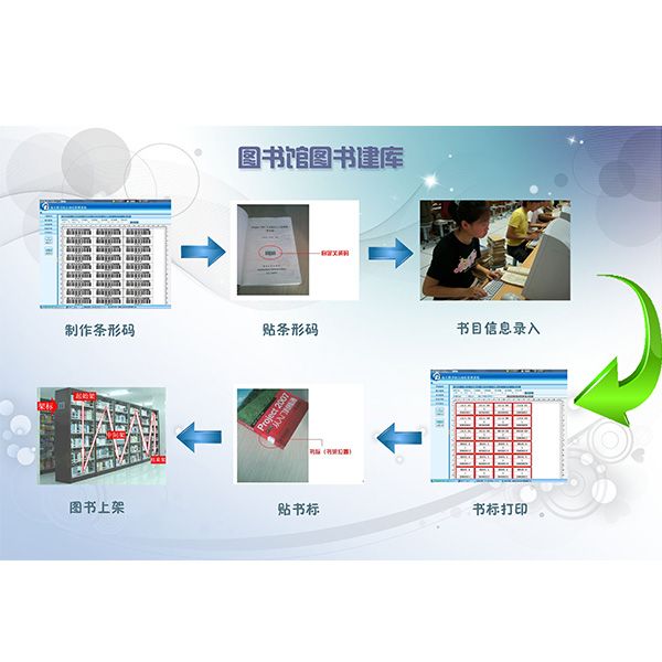 智能图书馆里系统