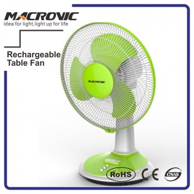 MC-8112HLI