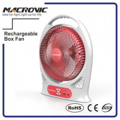 MC-2012-5K