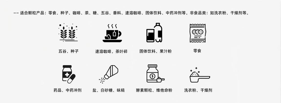 多列颗粒包装机适用产品范围