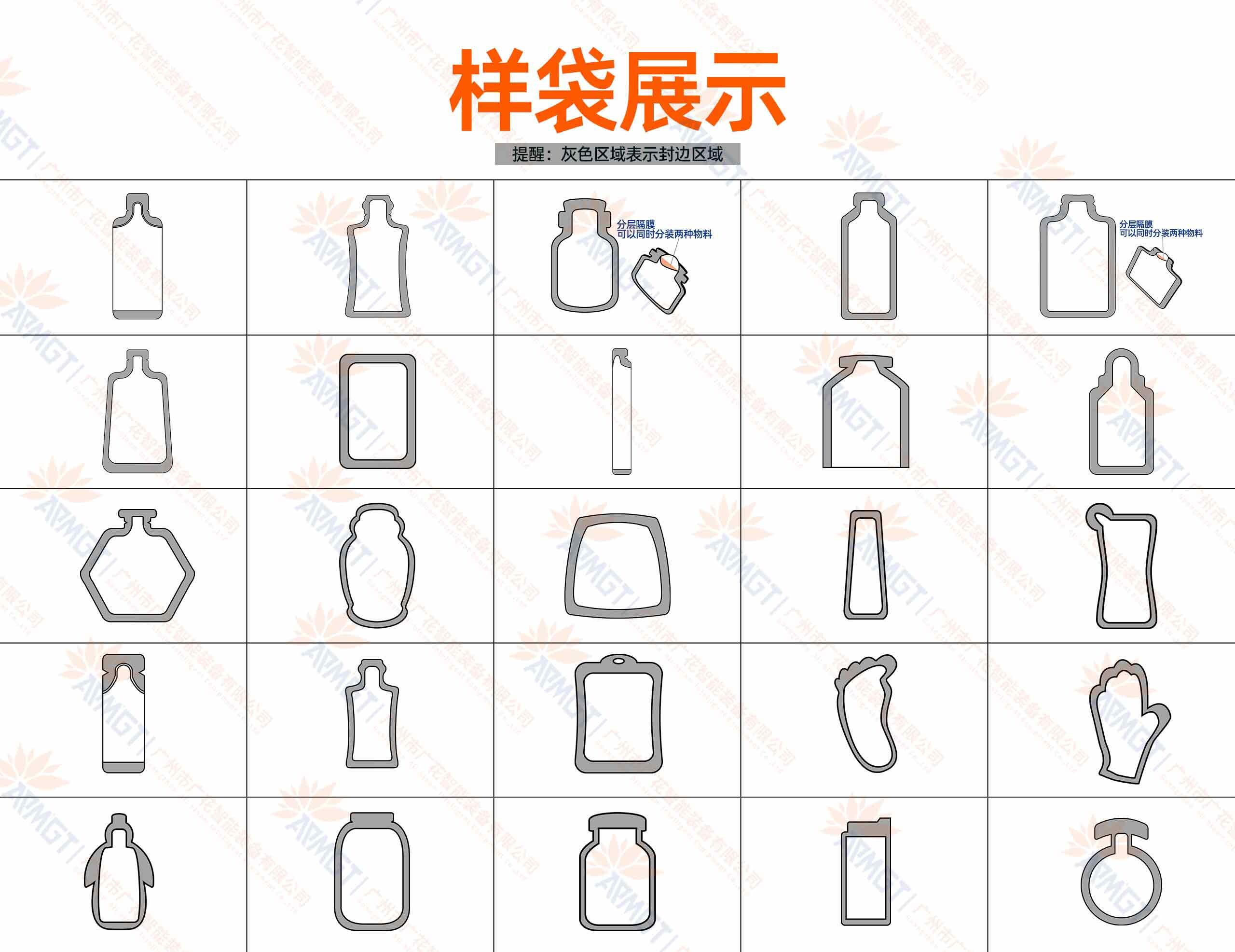 异型袋包装机可制作袋型