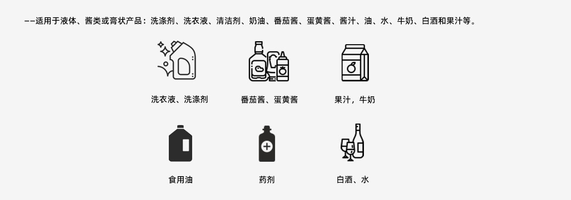 大计量液体包装机适用范围