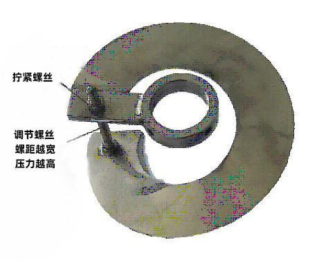 粉剂包装机