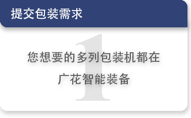在线提交需求表单，便捷服务