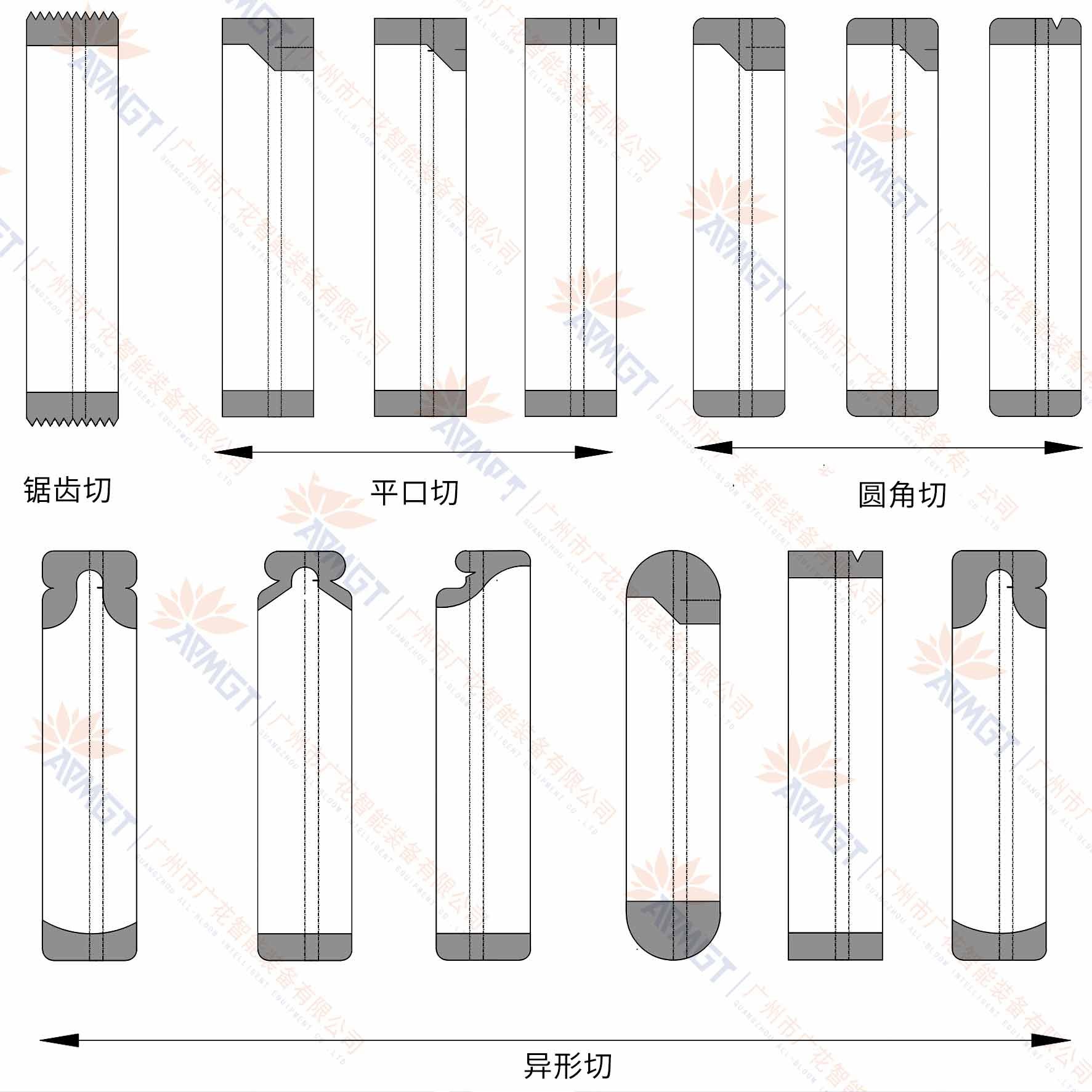 多列背封包装机