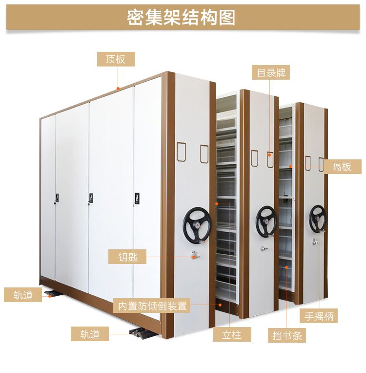 密集架拆装配件