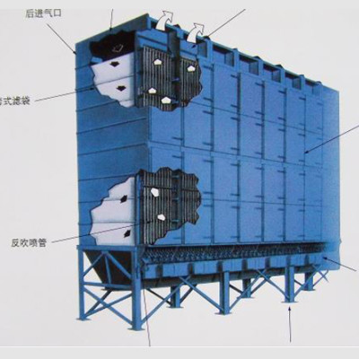 DL系列沉流式扁布袋除塵器