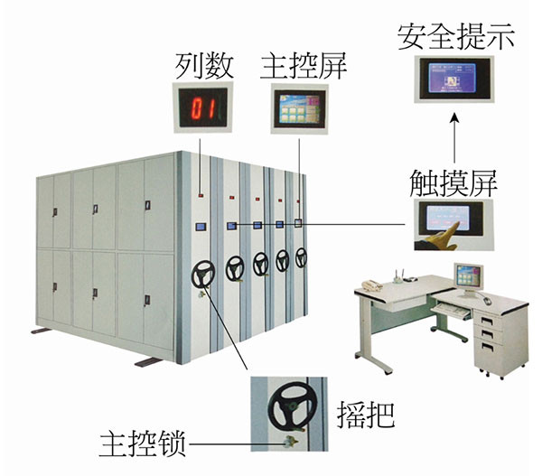智能密集架详解