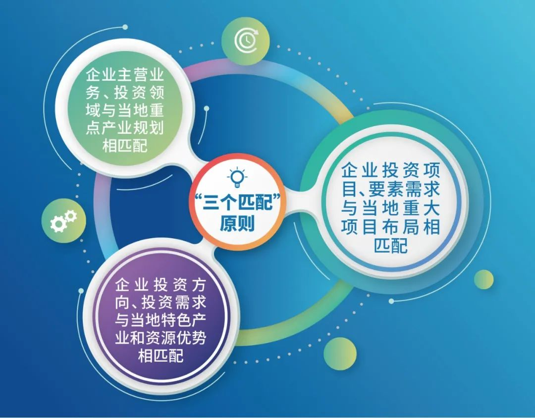 招商通