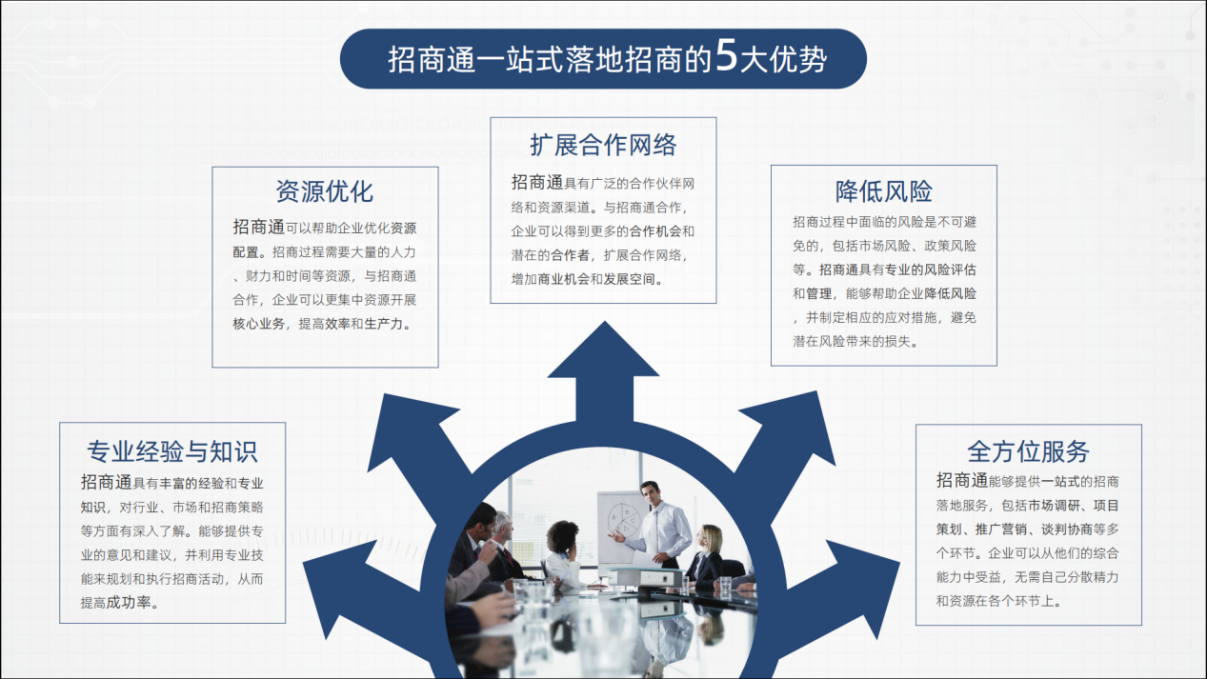招商通