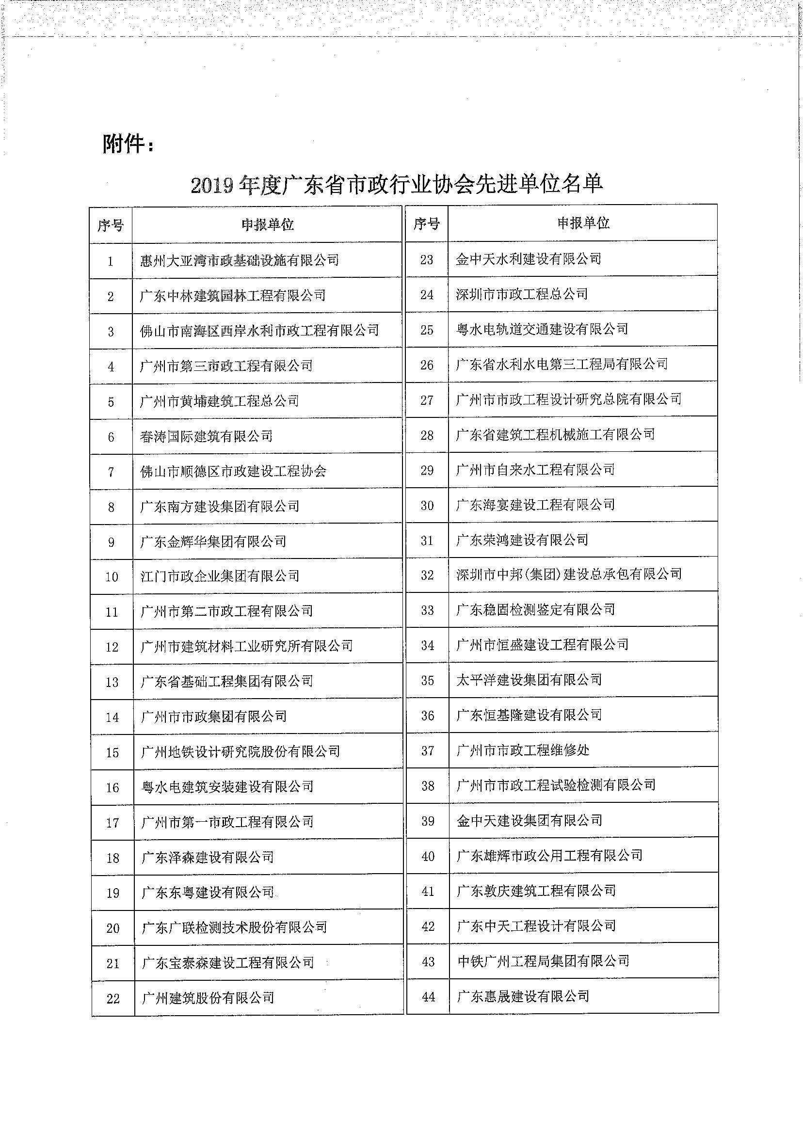 2019先进单位2.jpg
