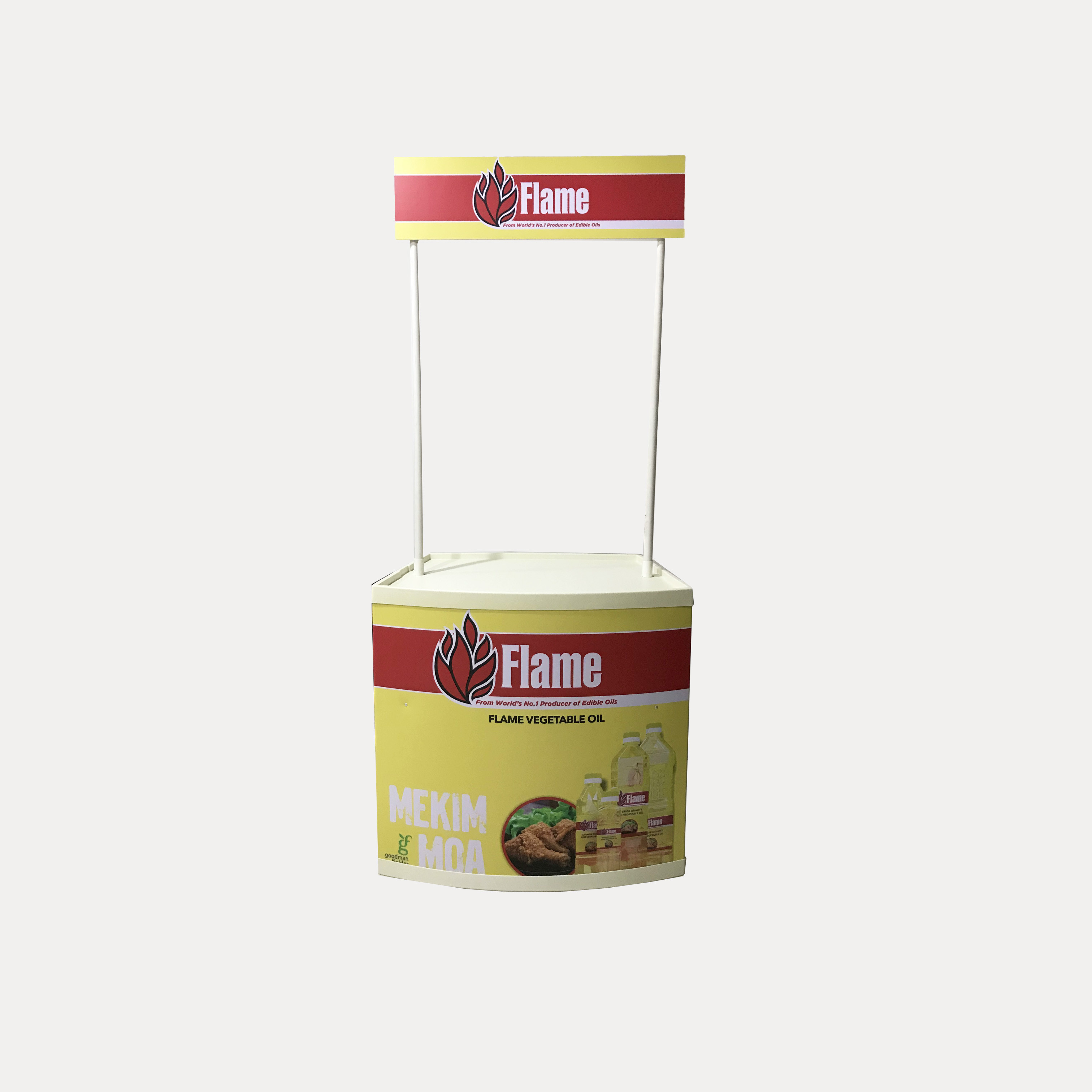 TW-C001 Promotion Table